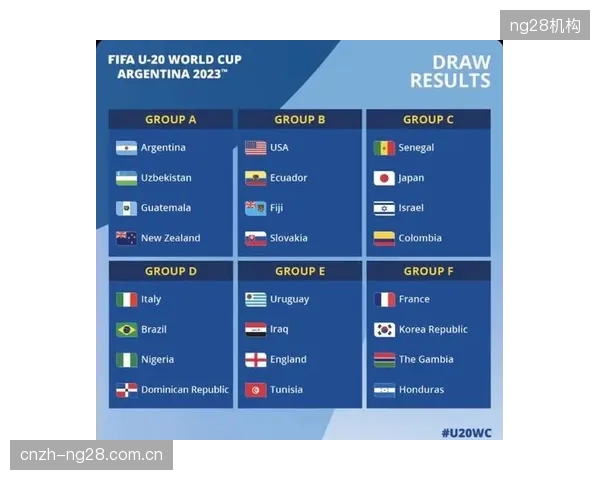 在世界杯抽签前，克罗地亚需通过国际比赛维持其FIFA排名。